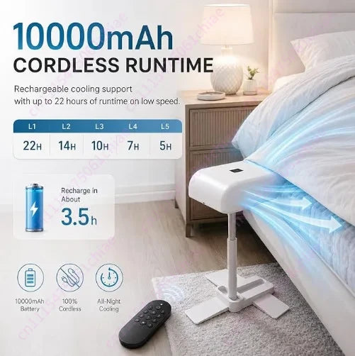 Remote Control Under Quilt Circulation Fan
