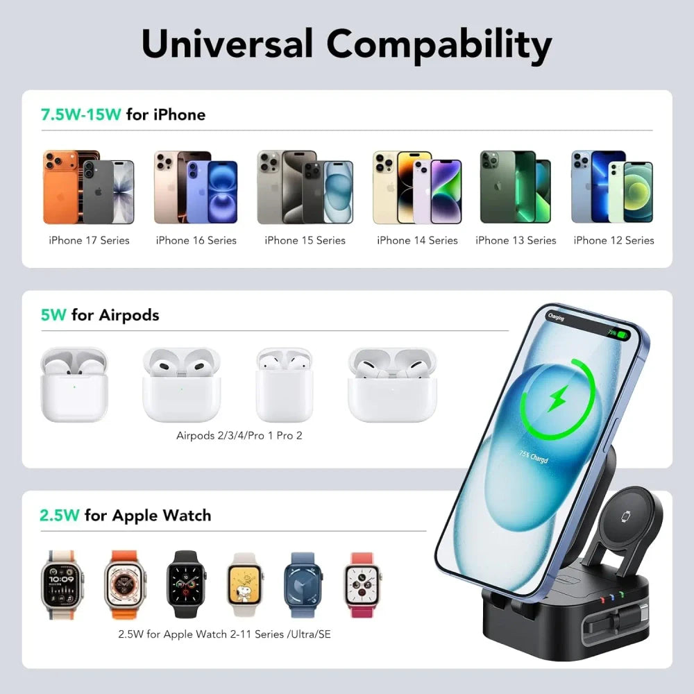 Compact Magnetic Foldable Wireless Charging Station